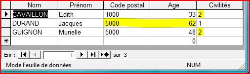 (Cp5000 + Age>50) ou alors Civilit&eacute;s=2