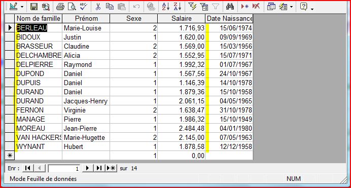 r&eacute;sulat du tri